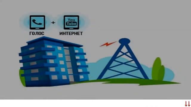 Триколор усилитель сотовой - усилитель сотовой связи для дачи алиэкспресс.