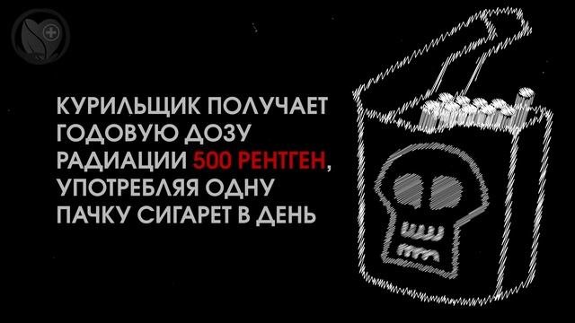 Курение