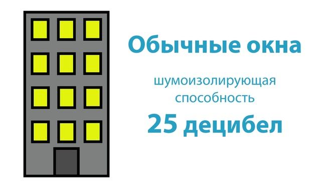 В IQ Гатчина устанавливают "усиленные" окна