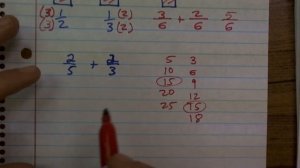 Adding fractions with unlike denominators | 2/5 + 2/3