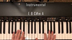 Don't Stop Believin' Piano Cover/Tutorial w/chord chart | Journey