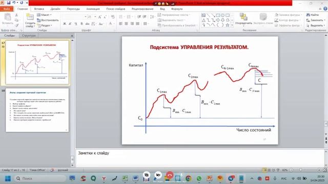Неординарный подход к торговле