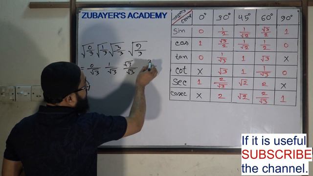 ত্রিকোণমিতির কোণ (হাতের আঙ্গুল পদ্ধতিসহ মোট ৩ টি পদ্ধতি)- দারুণ কার্যকর!!!/ Trigonometry value tric смотреть онлайн