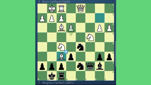 SANG JUARA DUNIA MAGNUS CARLSEN PIMPIN KLASEMEN SEMENTARA ♟♟MCCT JULIUS BAER GENERATION CUP 2022