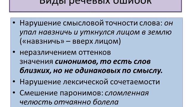 Лекция 7  Лексические нормы языка