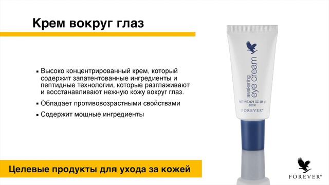 Цільові продукти для догляду за обличчям від Forever.