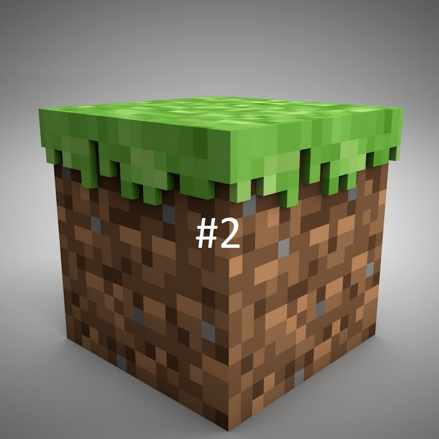 Minecraft 3. Minecraft блок травы. Minecraft блок земли. Grass блок майнкрафт. Блок земли маин крафта.