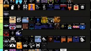 We RANK Every UNDERTALE Song - Undertale/Deltarune OST Tier List