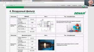 Скрытые нюансы при покупке винтового компрессора