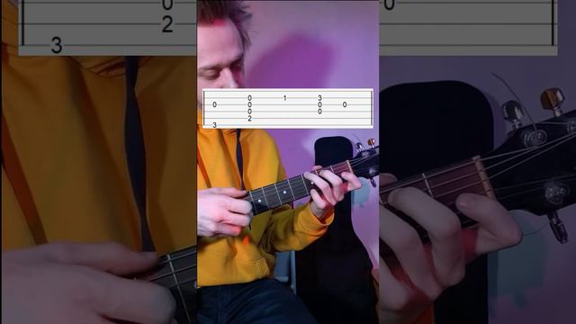 Как играть Король и шут - Лесник на гитаре #разбор #tabs #fingerstyle