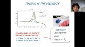 Stochastic background of gravitational waves from turns in the landscape