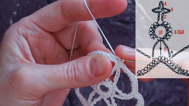 ❄️КРАСИВАЯ СНЕЖИНКА КРЮЧКОМ ЗВЕЗДА ❄️ ПРОСТОЙ МК для начинающих смотреть онлайн