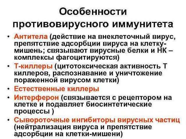 LR эффективные способы противовирусной защиты