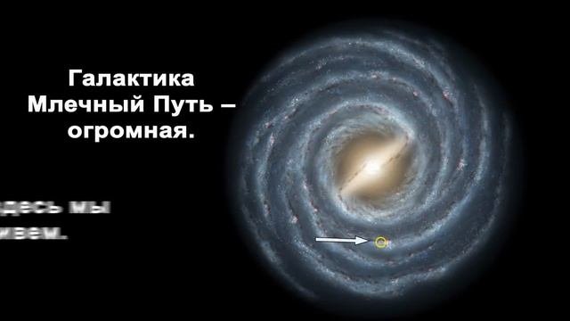 галактика,планеты,солнечная система
