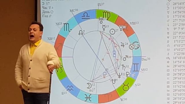 Запах ДЕНЕГ-? Шанель-5? смотреть онлайн