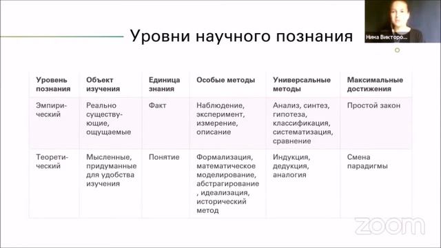 МГУ: гносеология и эпистемология | MSU: Gnoseology & Epistemology