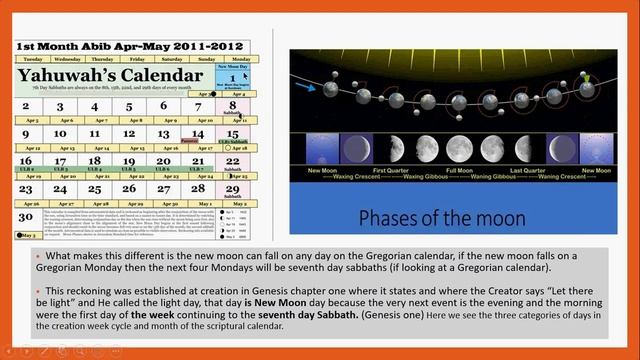 The Gregorian Calendar and The Calendar of The Bible смотреть онлайн