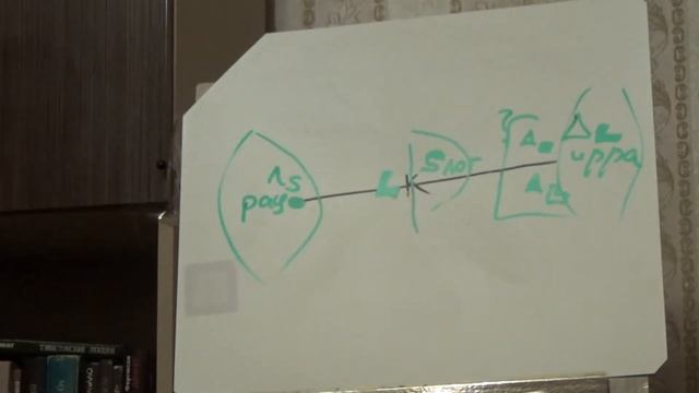 0002 Воронеж Соционика Сергей Летников Встреча вторая 10 ноября 2019 Часть 3 смотреть онлайн