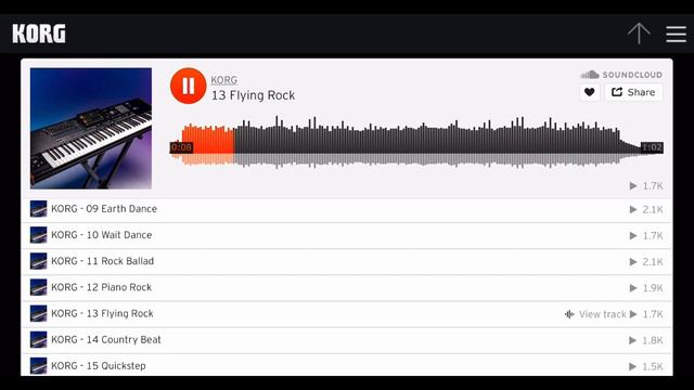 Korg Pa5X Voice & Style Overview | Part 2 смотреть онлайн