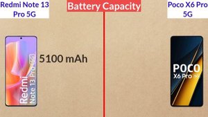 Redmi Note 13 Pro 5G vs Poco X6 Pro 5G ⚡ Smartphone under 30k