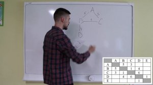 Разбор 4 задания | ОГЭ по информатике 2021