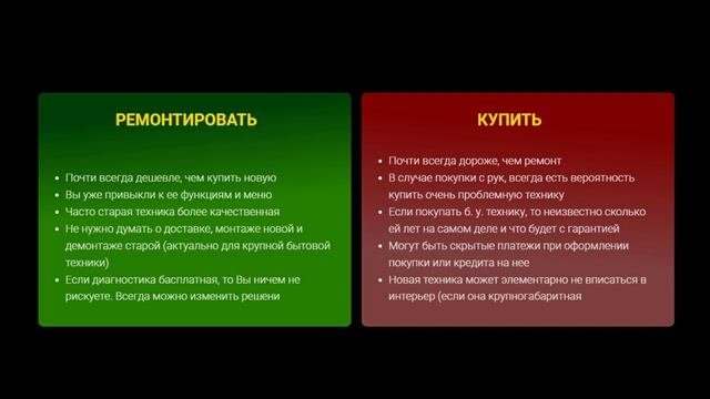 Купить новую технику или отремонтировать старую. Как сэкономить на ремонте бытовой техники