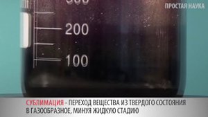 Сублимация (возгонка) иода.