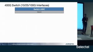 100g и еще быстрее — эволюция интерфейсов Ethernet, Александр Беспалов, Arista