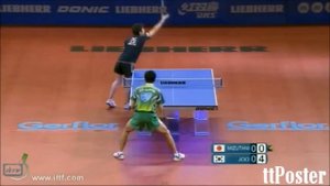 Joo Se Hyuk - The King Of Defense