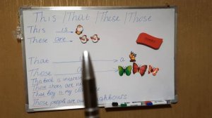 Разница между This/That/These/Those