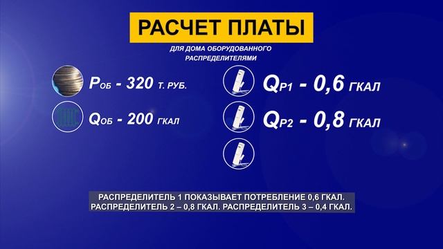 Как начисляется плата за отопление? [Для квартир с распределителями] [2019] смотреть онлайн