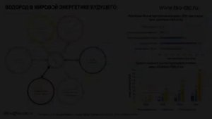 Перспективы водородной энергетики в России