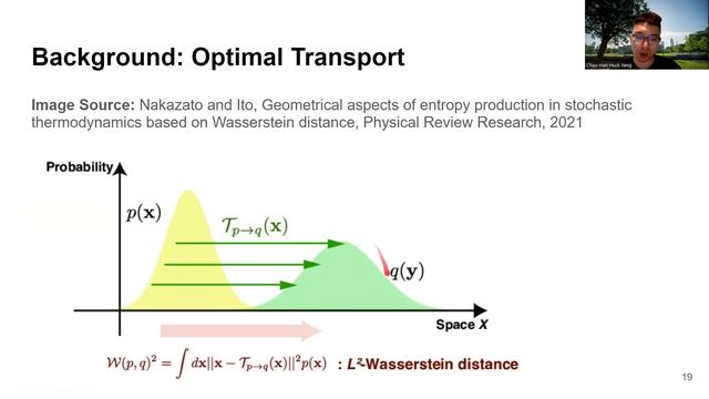ICASSP 22 Tutorial, "Neural Model Reprogramming and Prompting for Speech Modeling, " Huck Yang