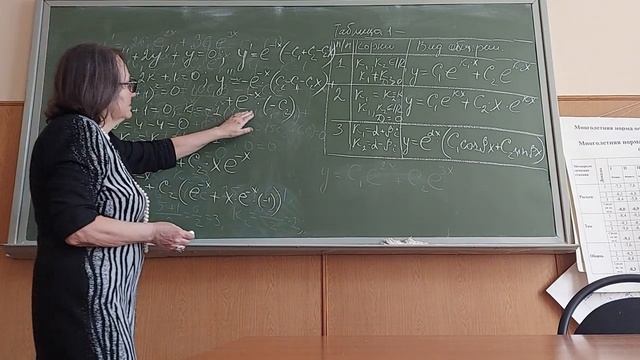 Характеристические уравнения и общие решения дифференциальных уравнений #образование смотреть онлайн