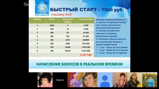 Обучение по обновленным программам компании Дом-Ленд от 20 01 2017 смотреть онлайн