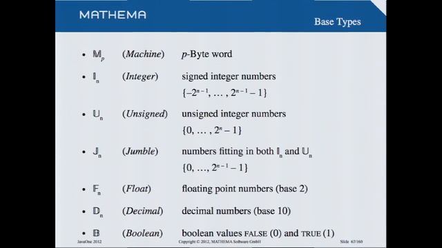 Type-Safe, Efficient, Low-Level Programming for the JVM