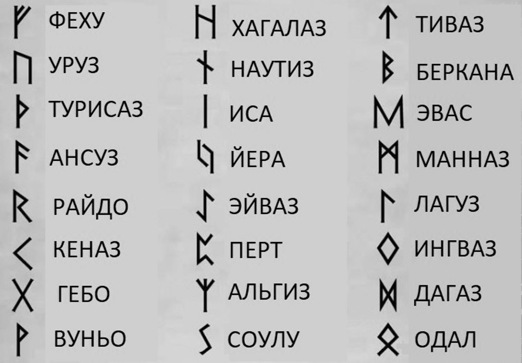 Кеназ руна как рисовать