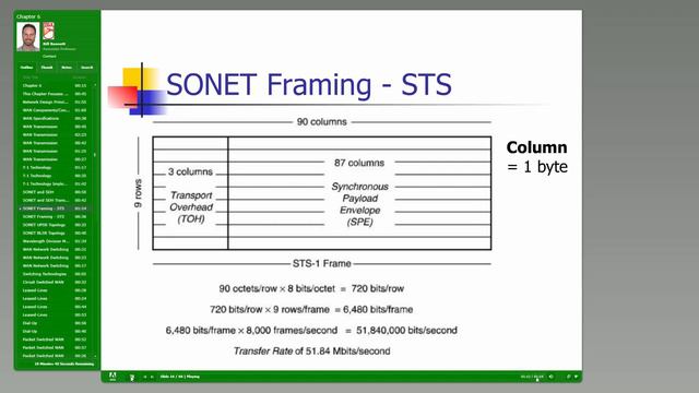 CSIS 202 Chapter 6: Wide Area Networking Concepts, Architectures, & Services смотреть онлайн