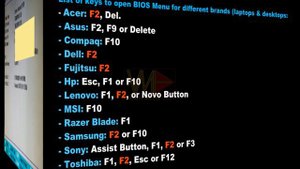 How to Convert Dynamic Disk to GPT Without Losing Data Using EaseUs Partition Master