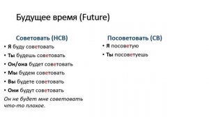 РКИ. Учим русские глаголы _советовать_ и _посоветовать_ А2_Trim