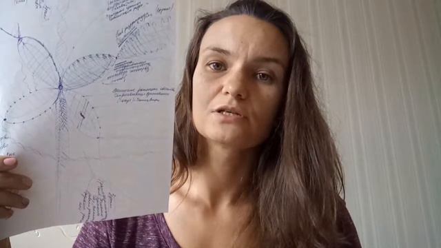 Почему человек не слышит опыт других. Упражнение. смотреть онлайн