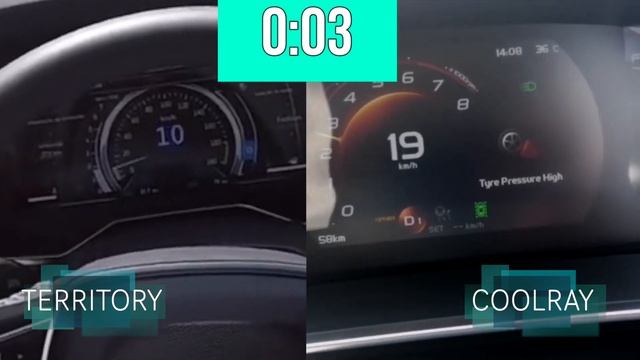 Territory vs Coolray смотреть онлайн