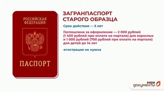 Стоимость Загранпаспорта В 2025 Через Мфц