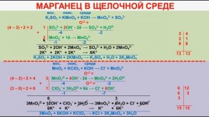 № 107. Неорганическая химия. Тема 11. ОВР. Часть 20. Задачи на ОВР. Марганец в щелочной среде