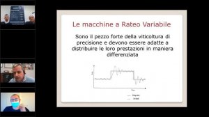 Viticoltura di precisione: Tecnologie e progetti a confronto