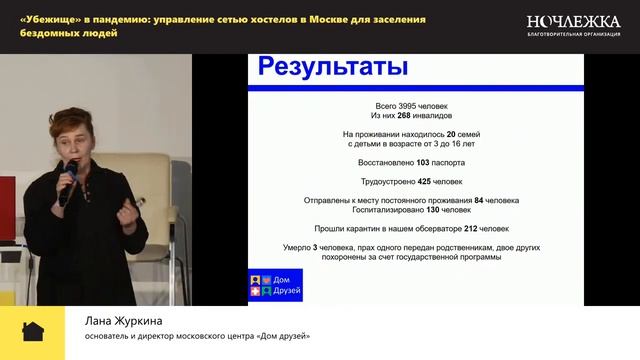 Конференция Ночлежки-2021. «Убежище» в пандемию. Управление сетью хостелов для заселения бездомных