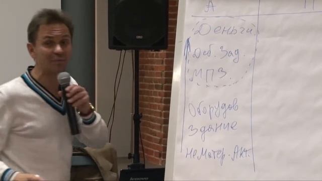 Введение в бизнес-планирование.Часть третья.Владимир Ванин. смотреть онлайн