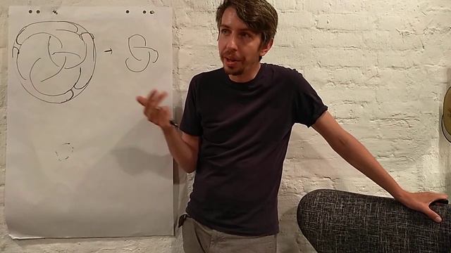 Лакан и топология. Сезон 1: "Гомология". Серия 3.