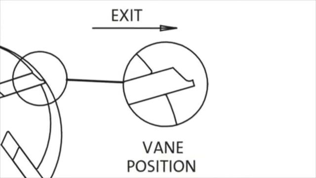 GO Industrial | Piusi Panther 56 and 72 Diesel Pump - Replacement of Vanes смотреть онлайн