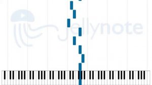 Szúrós gombóc - Gryllus Vilmos [Sheet Music]